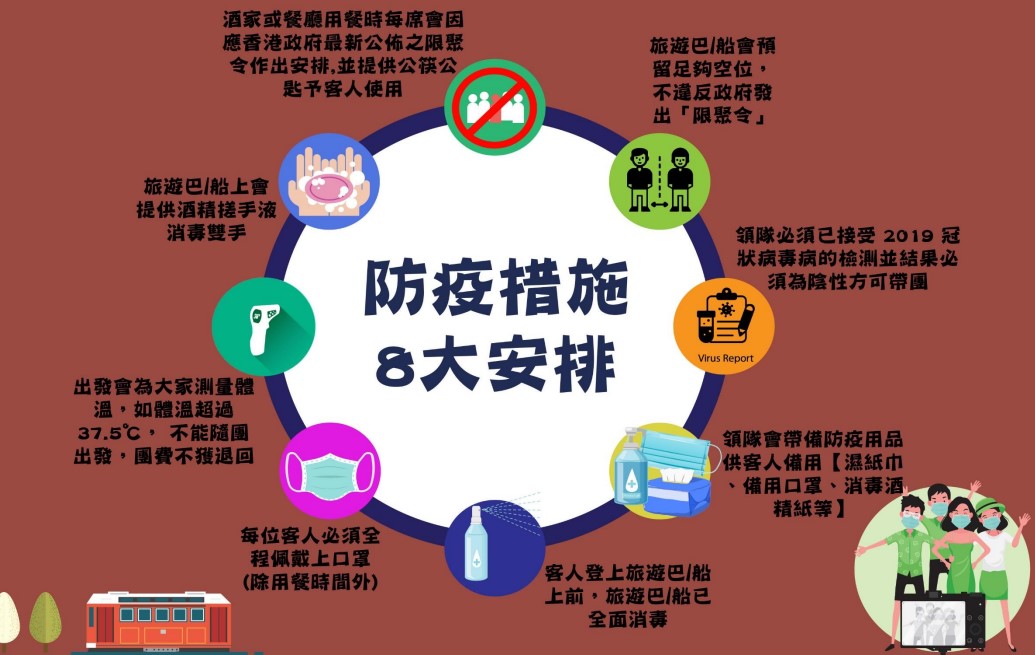 HKLOCALTOURS+prevents