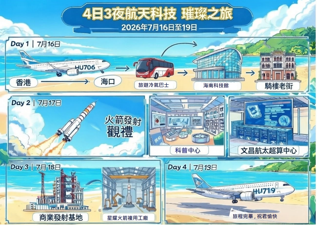 Haikou map 2