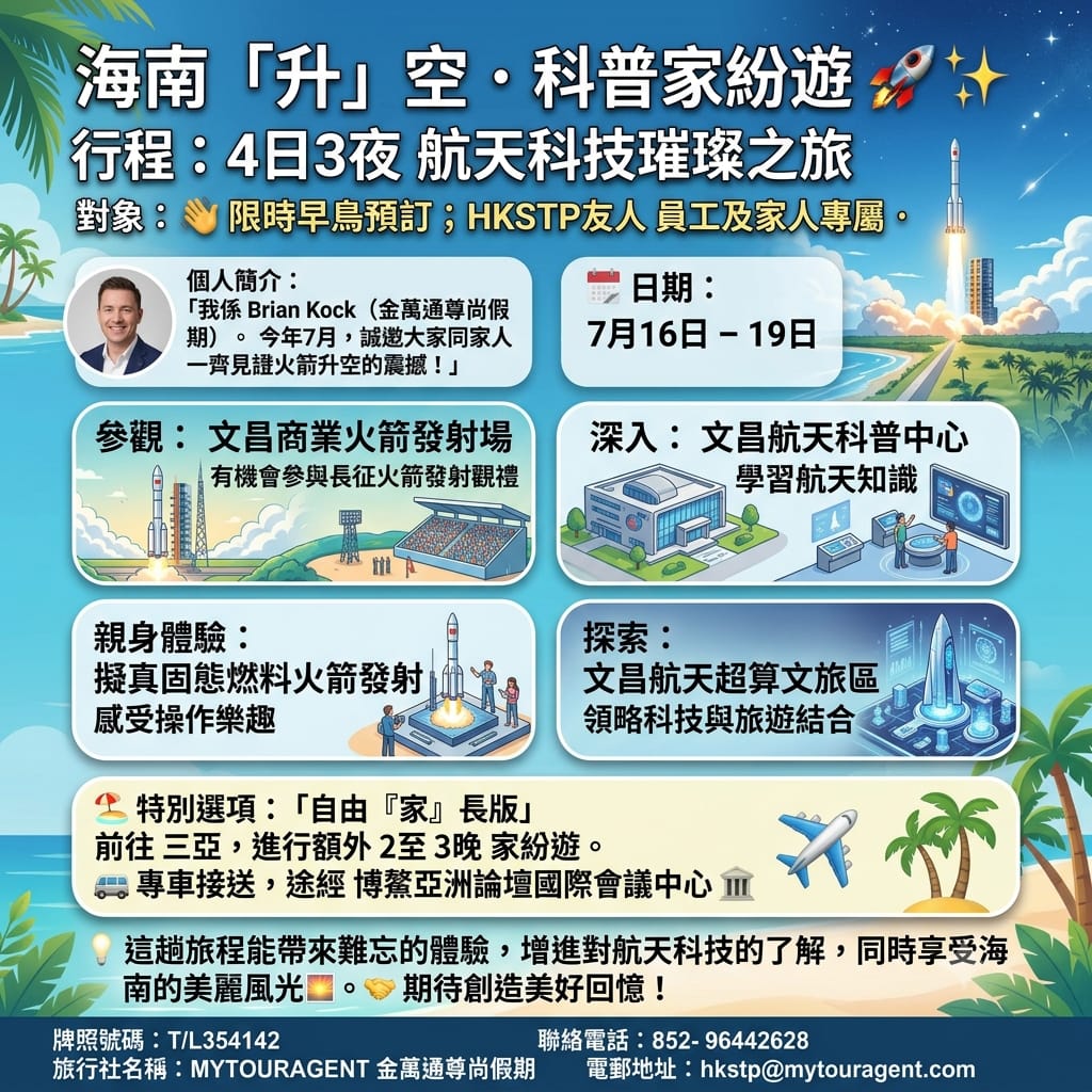 Haikou map  