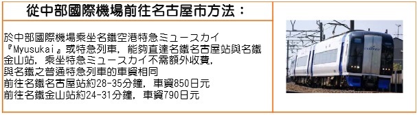 access