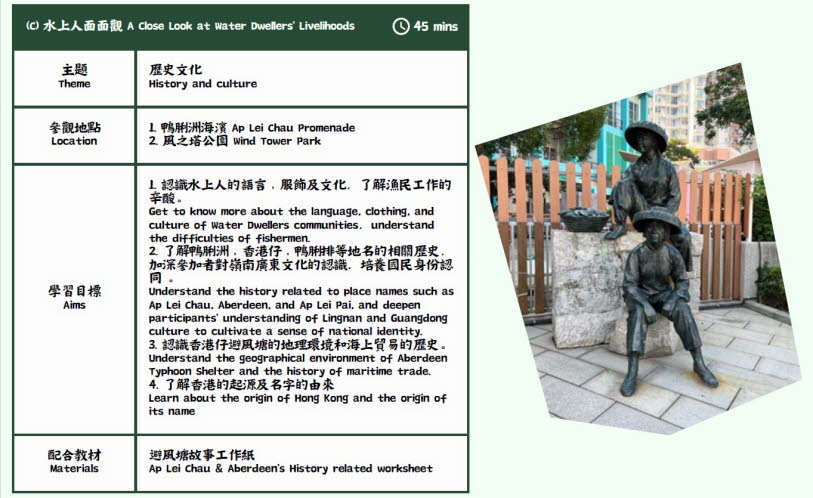 landmarkitinerary 3