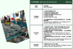 landmarkitinerary 6
