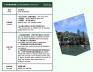 landmarkitinerary 7