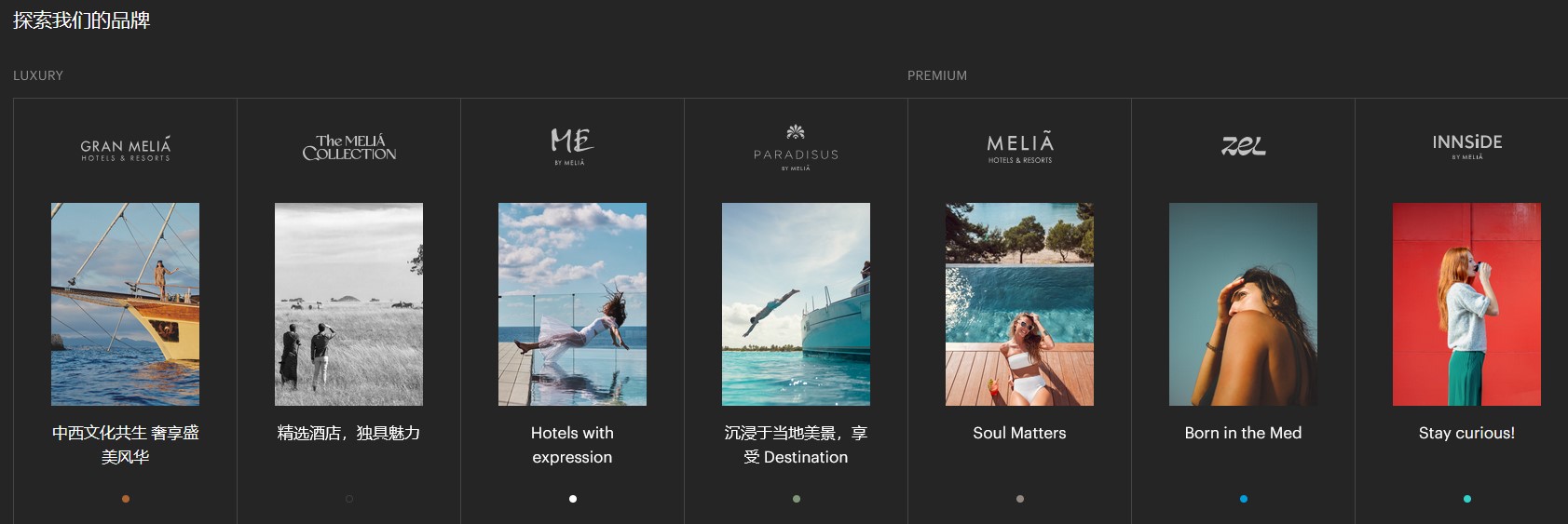 meliagroup