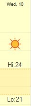 santiago10aprweather