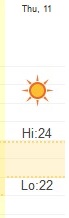 santiago11aprweather