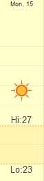 santiago15aprweather