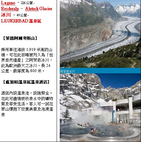 swisscontent5