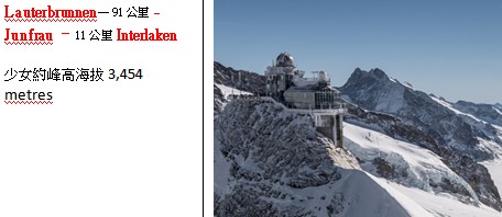 swisscontent9